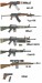 Vietnam_War_Weapons_by_odmichael